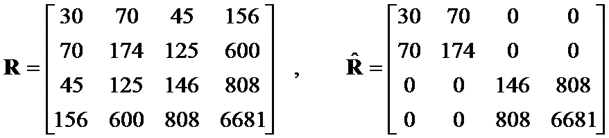 Theta Criteria: Figure 3.2.1 Formula
