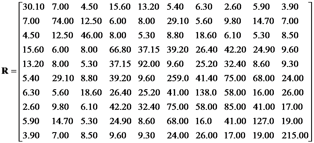 Theta Criteria: Figure 3.4.1 Formula
