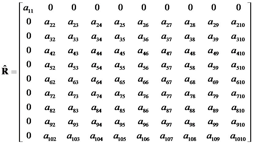 Theta Criteria: Figure 3.4.1 Formula