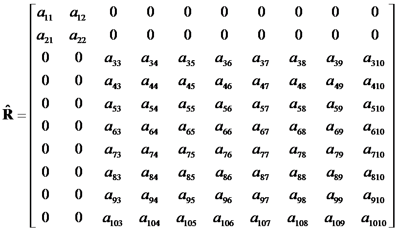 Theta Criteria: Figure 3.4.2 Formula
