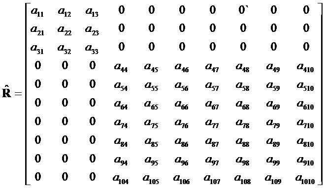 Theta Criteria: Figure 3.4.3 Formula