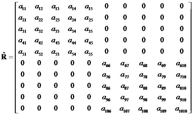Theta Criteria: Figure 3.4.5 Formula