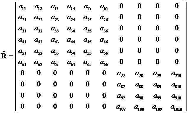 Theta Criteria: Figure 3.4.6 Formula